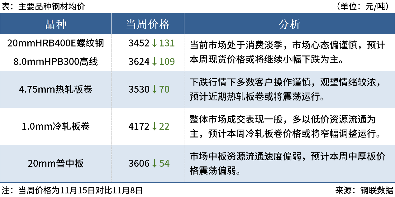 （2024年12月18日）今日焦炭期货最新价格行情查询