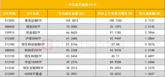 12月18日玉米淀粉期货持仓龙虎榜分析：多空双方均呈离场态势