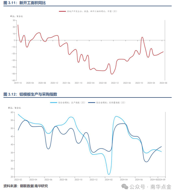 12月18日豆二期货持仓龙虎榜分析：豆二期货后市是否能维持下行趋势