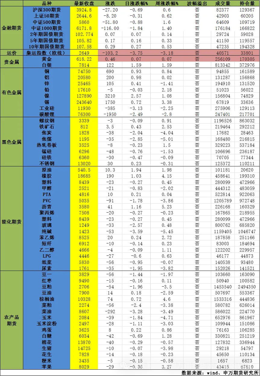 （2024年12月19日）今日红枣期货价格行情查询