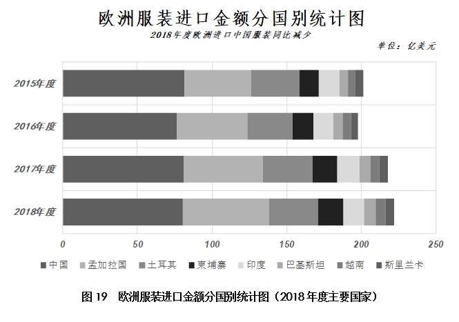 （2024年12月19日）今日棉纱期货最新价格查询