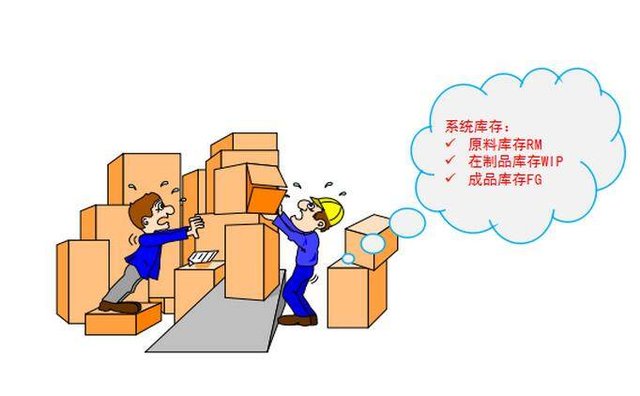 【库存】12月19日山东轮胎企业库存天数为40.45天