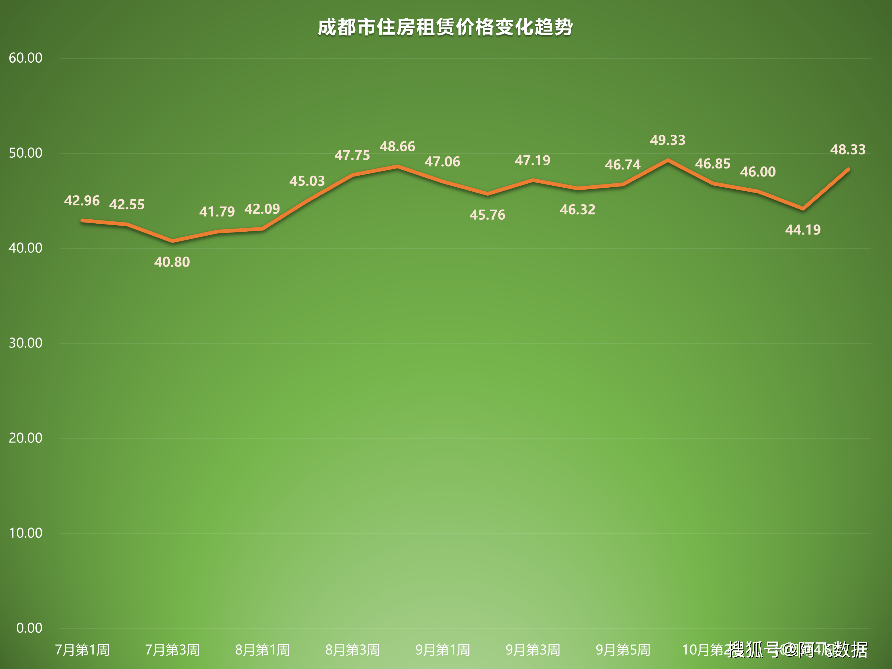 菜籽油期货12月19日主力小幅下跌1.88% 收报8670.0元