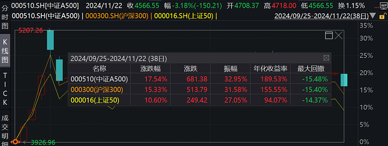 12月19日白糖期货持仓龙虎榜分析：多方离场情绪强于空方
