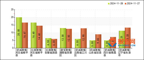 2024年12月19日无烟煤报价最新价格多少钱