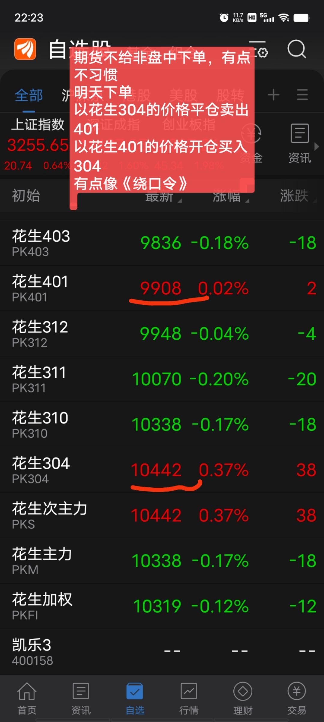 （2024年12月20日）今日花生期货最新价格查询