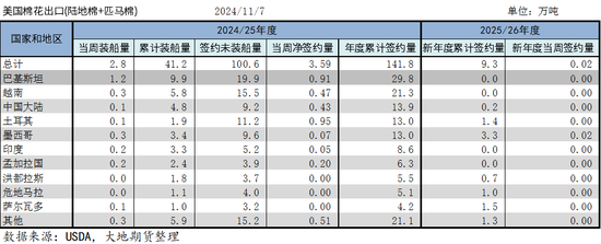 （2024年12月20日）今日棉纱期货最新价格查询
