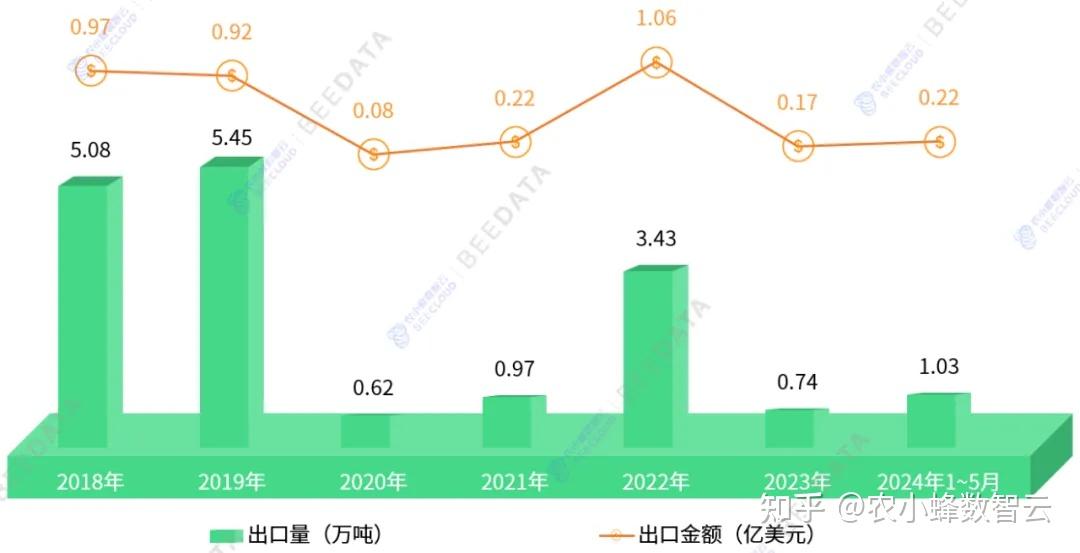 2024年12月20日今日现货棉花价格最新报价多少钱一吨