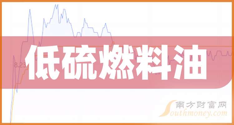 12月20日收盘低硫燃料油期货资金流出6152.69万元
