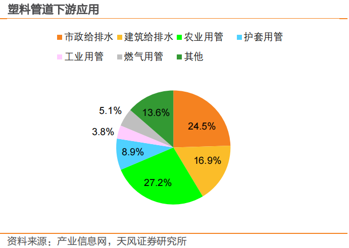2024年12月20日最新电石价格行情走势查询