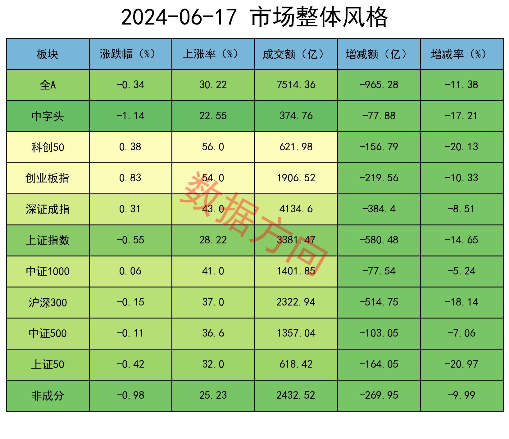 棉花期货12月20日主力小幅上涨0.34% 收报13395.0元