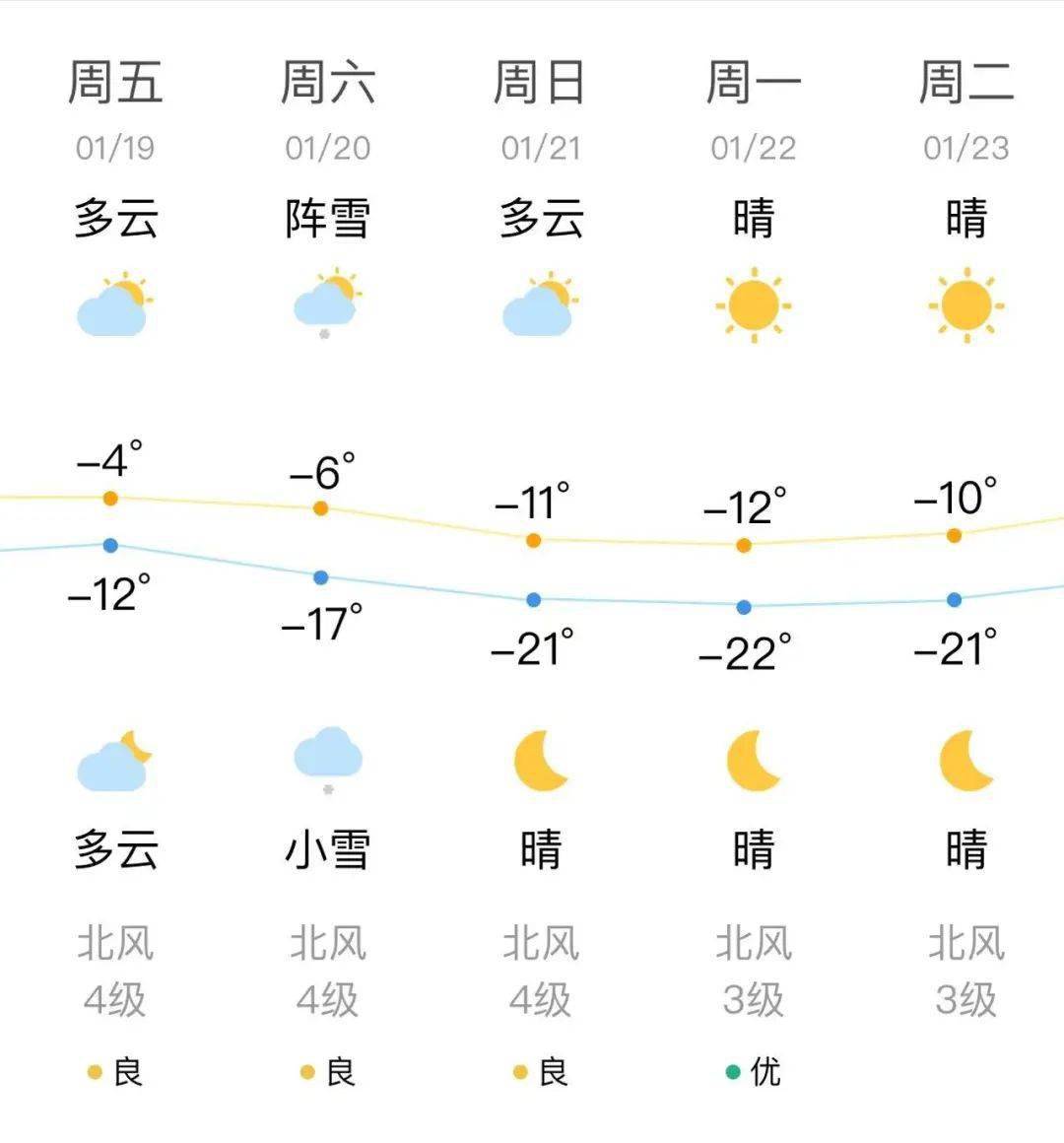 2024年12月20日工业面粉价格行情最新价格查询