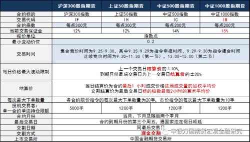 12月20日燃料油期货持仓龙虎榜分析：申万期货减仓2602手多单