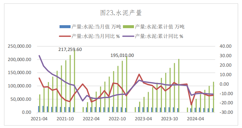 2024年12月21日今日焦炭价格最新行情走势