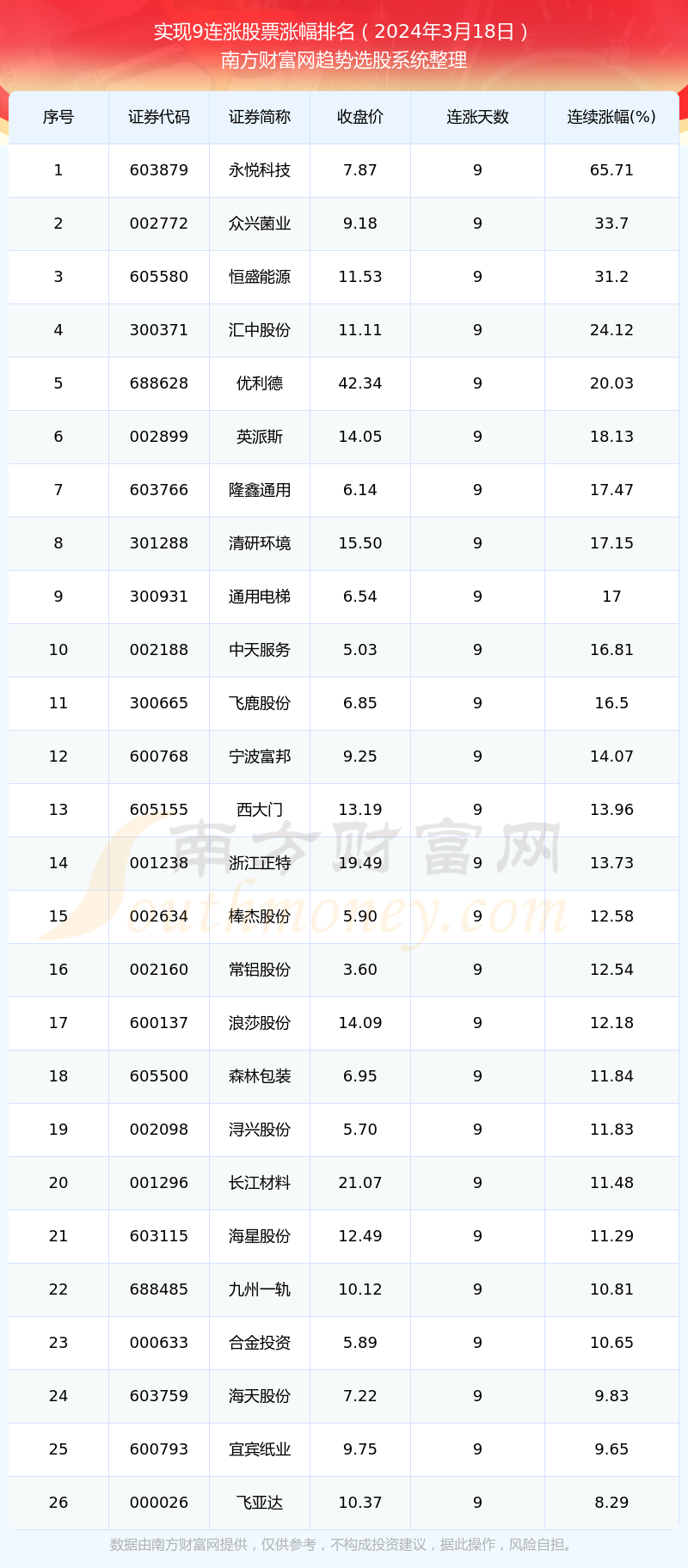 2024年12月21日最新溶剂油价格行情走势查询