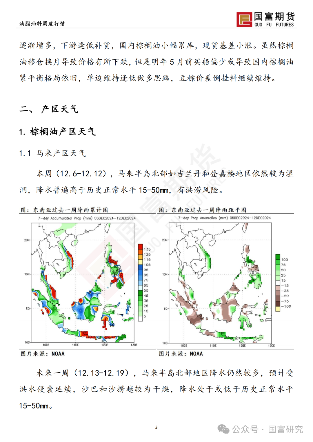 受国际能源下跌驱动影响 棕榈油多头阶段性离场