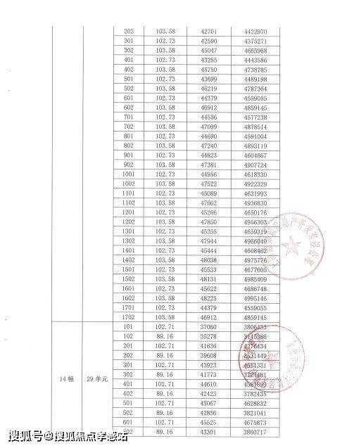 2024年12月22日今日白油价格最新行情走势