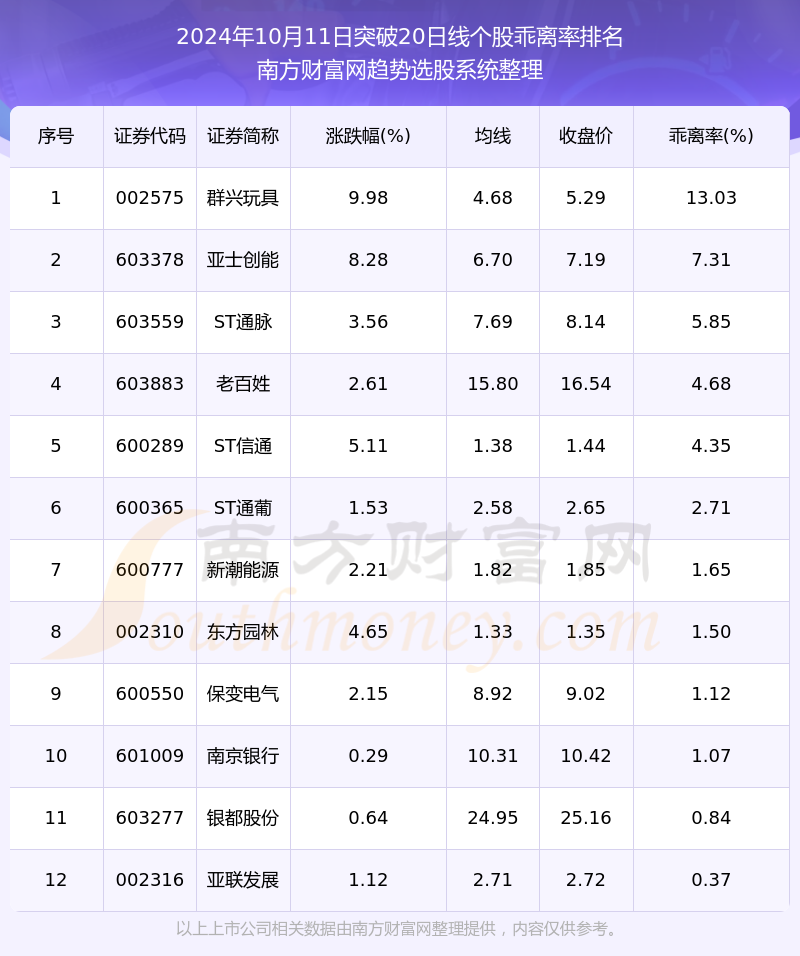 2024年12月22日溶剂油价格行情最新价格查询