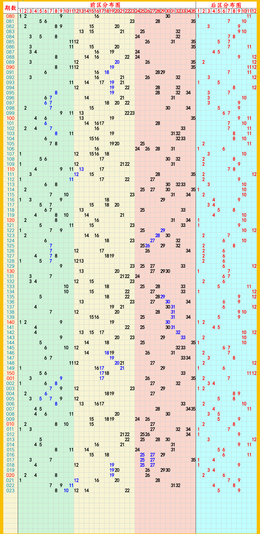 2024年12月22日今日石油脱硫剂最新价格查询