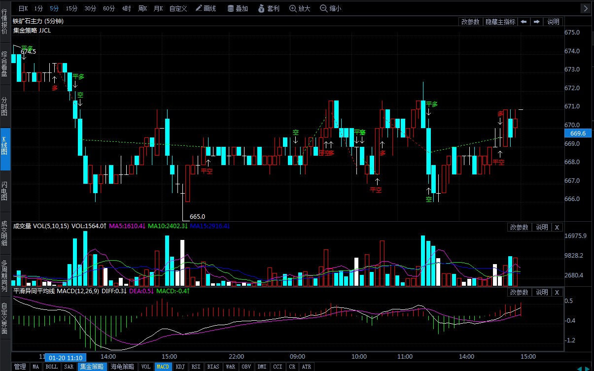 （2024年12月23日）今日铁矿石期货最新价格行情查询