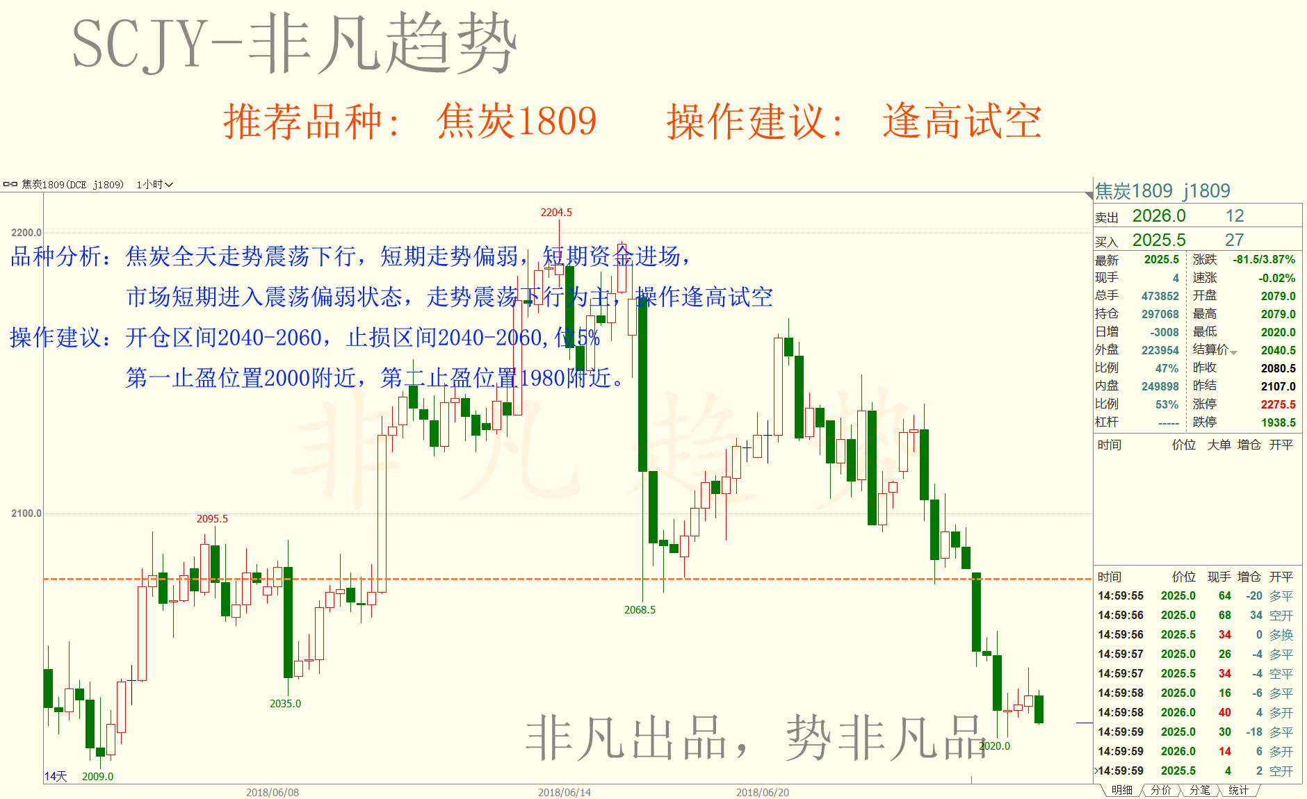 （2024年12月23日）今日焦炭期货最新价格行情查询