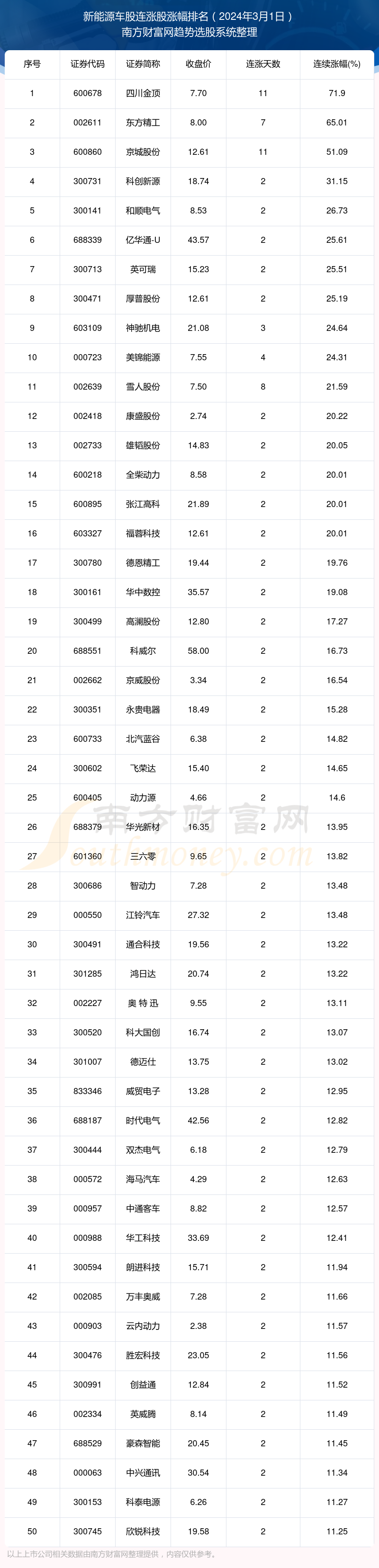 2024年12月23日果壳活性炭价格行情今日报价查询