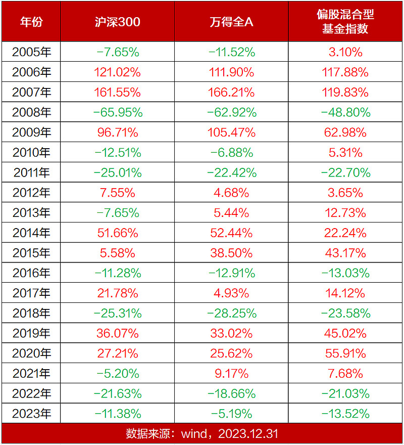 2024年12月23日最新粉状活性炭价格行情走势查询