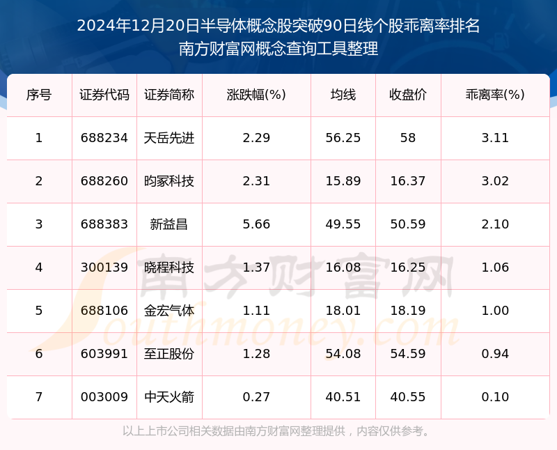 2024年12月23日椰壳活性炭价格行情最新价格查询
