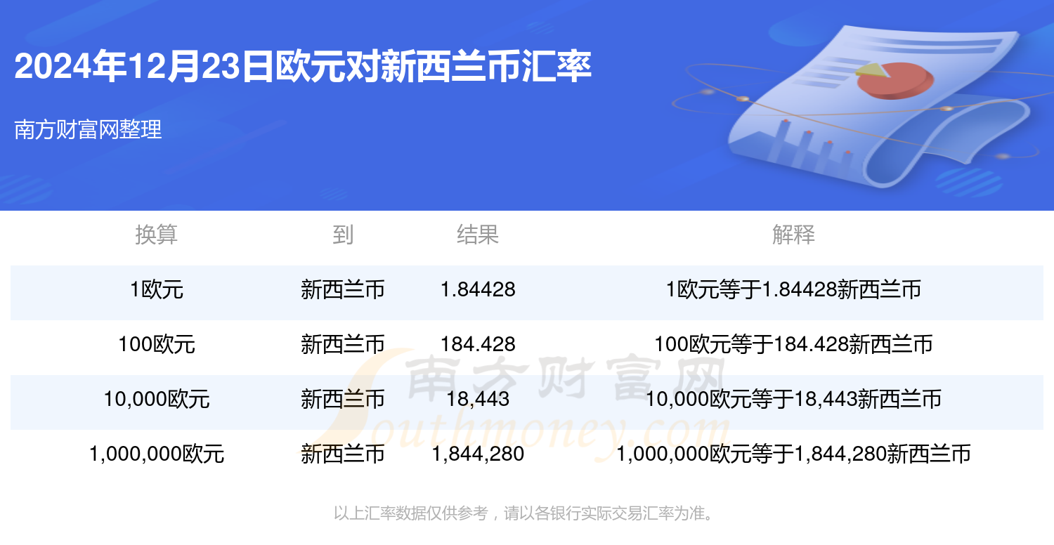 2024年12月23日今日石蜡价格最新行情走势