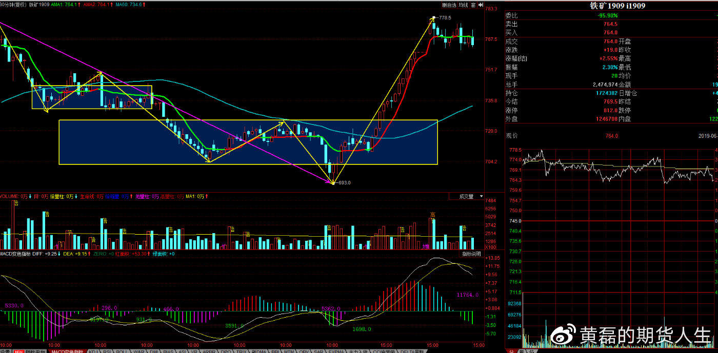 2024年12月23日焦炭价格行情今日报价查询