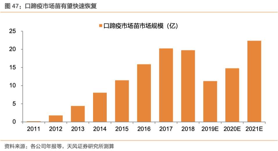 季节性淡季进一步显现 橡胶终端需求持续减弱