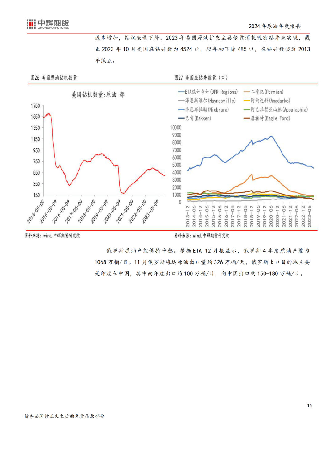 （2024年12月24日）今日原油期货和美原油最新价格行情