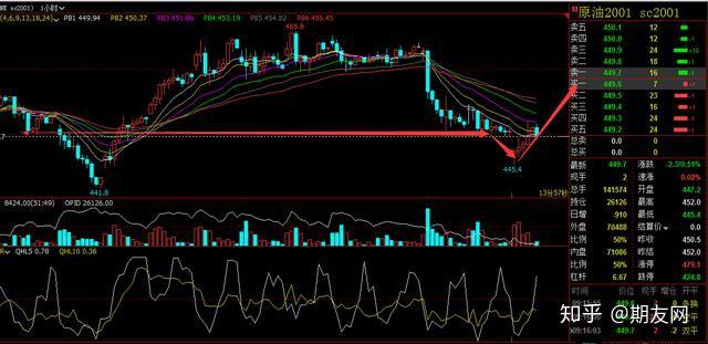 （2024年12月24日）今日焦炭期货最新价格行情查询