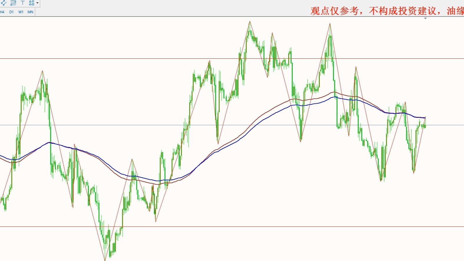 2024年12月24日最新竹炭价格行情走势查询