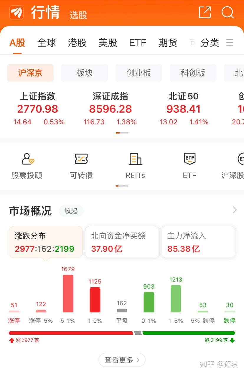2024年12月24日今日不防水蜂窝活性炭价格最新行情走势
