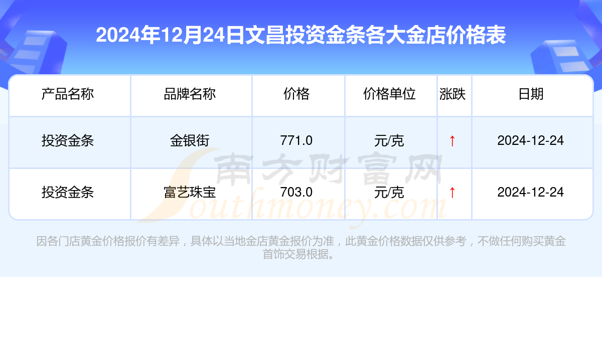 2024年12月24日今日果壳活性炭价格最新行情走势