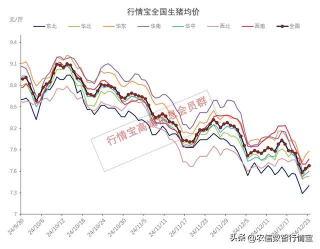 2024年12月24日溶剂油报价最新价格多少钱
