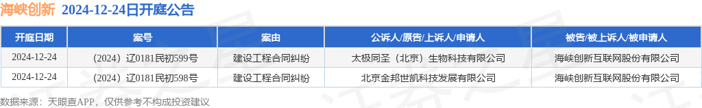 2024年12月24日石油醚价格行情最新价格查询