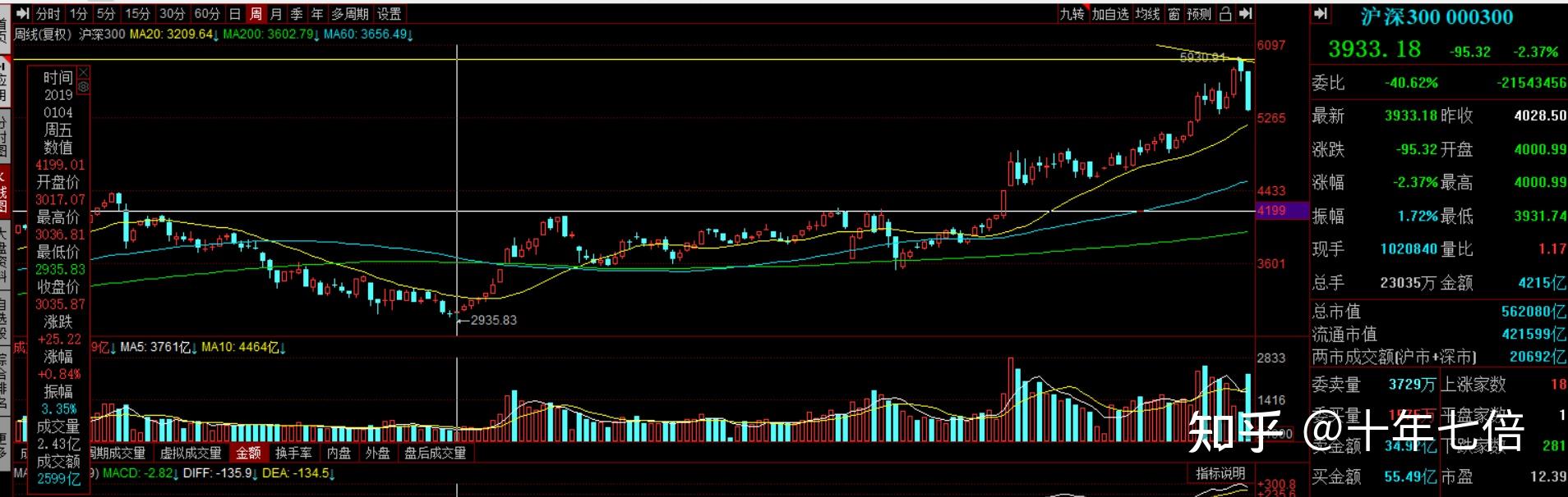 2024年12月24日最新松树皮价格行情走势查询
