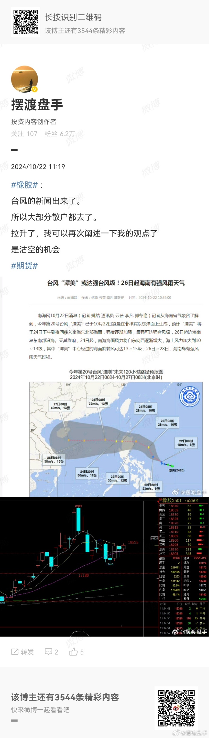 12月24日橡胶期货持仓龙虎榜分析：空方进场情绪高涨