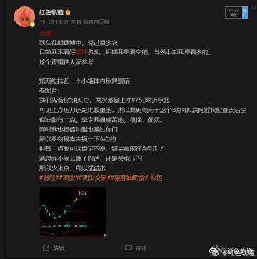 12月24日菜籽油期货持仓龙虎榜分析：多方进场情绪强于空方