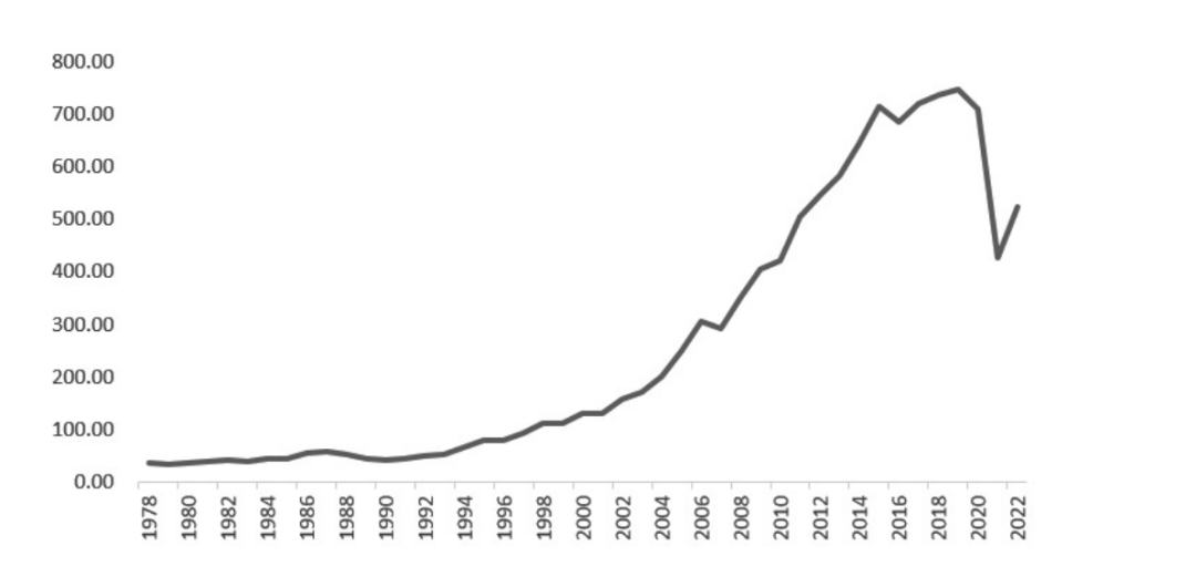 （2024年12月25日）今日红枣期货价格行情查询