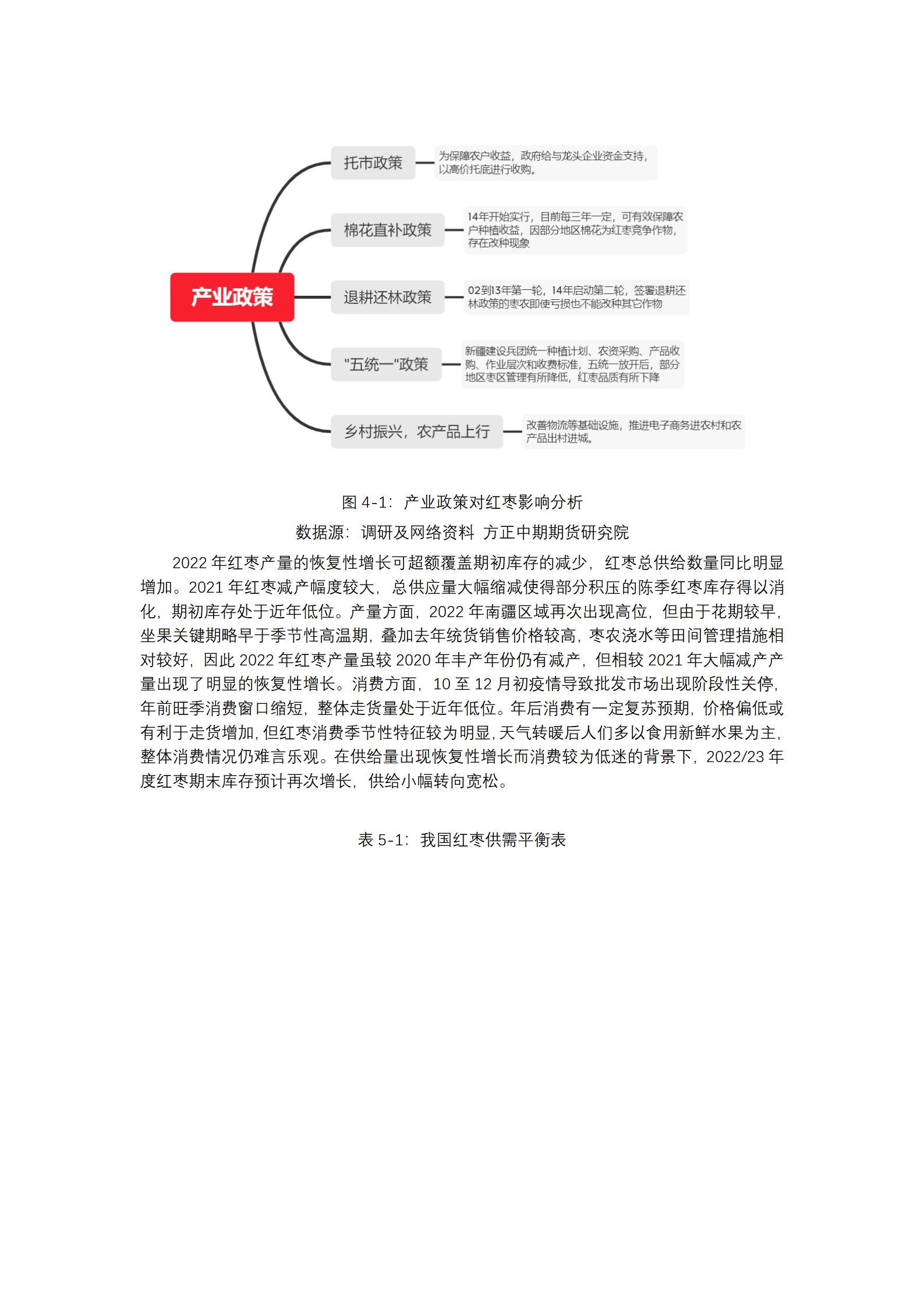 （2024年12月25日）今日红枣期货价格行情查询