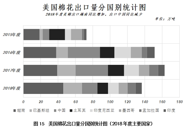 (2024年12月25日)今日棉纱期货最新价格查询