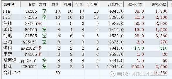 （2024年12月25日）今日焦炭期货最新价格行情查询
