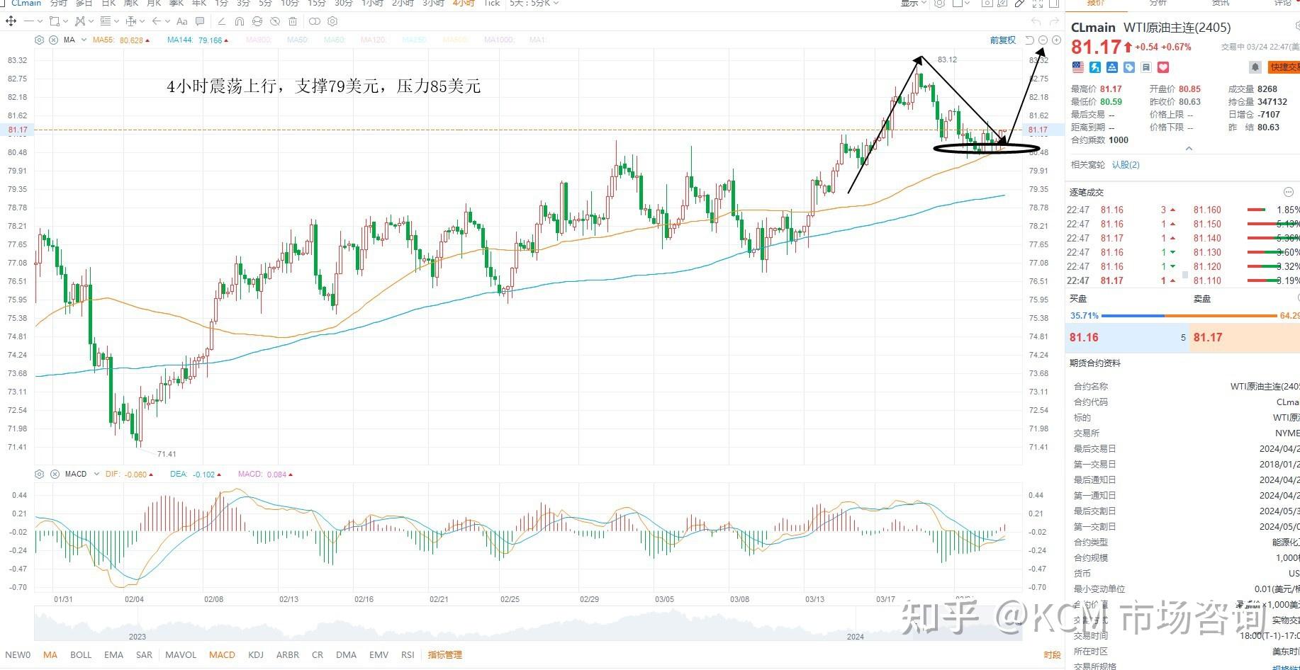 （2024年12月25日）今日原油期货和美原油最新价格行情
