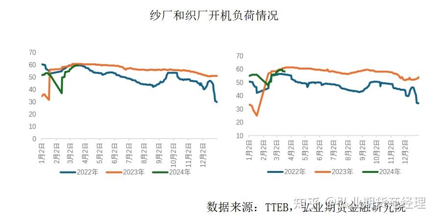 2024年12月25日今日现货棉花价格最新报价多少钱一吨