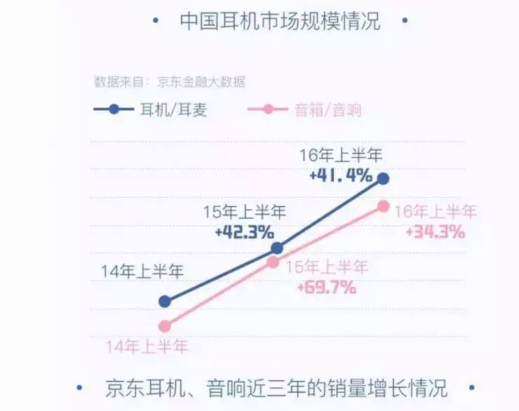 苹果市场交易弱预期 双旦备货表现不佳