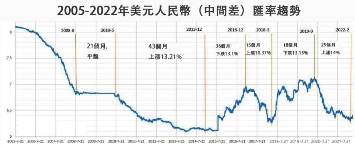 2024年12月25日今日白油价格最新行情走势