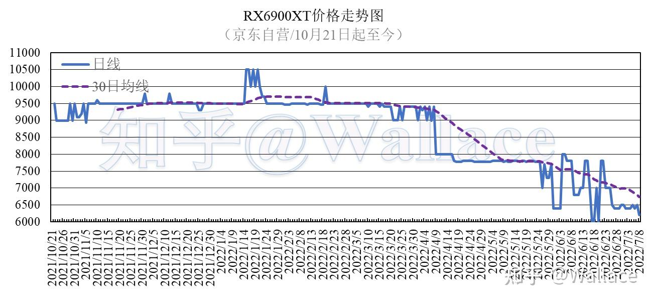 12月25日收盘橡胶期货持仓较上日减持1303手